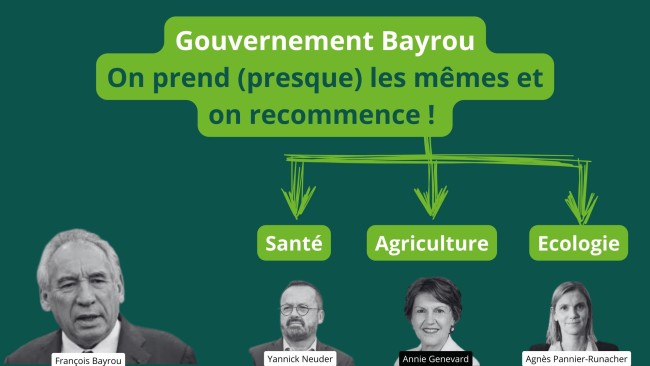 Gouvernement Bayrou : On prend presque les mêmes et on recommence !